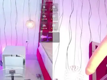 Chaturbate Nude Webcam of candyrouse2