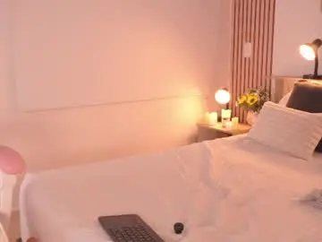 Chaturbate Live Sex Cam of lillythompson_