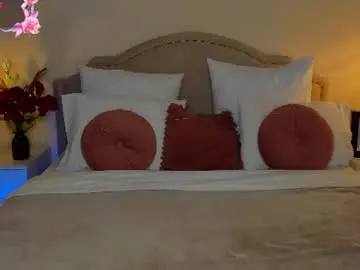Chaturbate Private Sex Chat of lexiepat