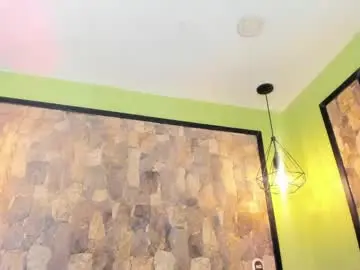 Chaturbate Free Live Porn of abby_cohen