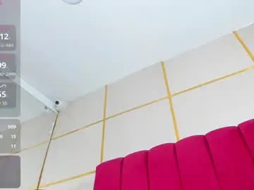 Chaturbate Sex Chat of violetta_evans1