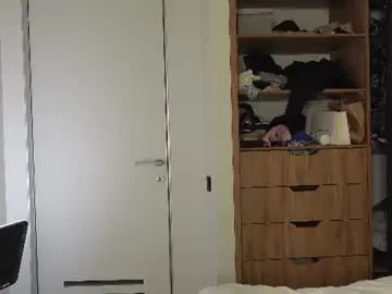 Chaturbate Nude Webcam of milly____