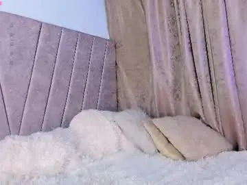 Chaturbate Adult Video Chat of sweety_honeey