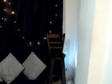 Chaturbate Sex Cam of cony35