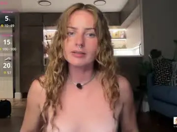 Chaturbate Best Webcam of goddessmiamuse