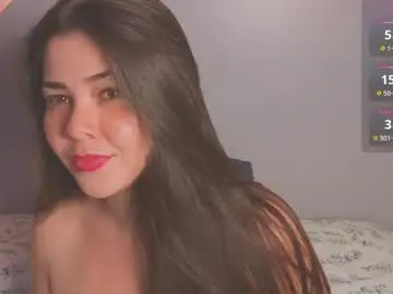 Chaturbate Sex Chat of amy_vans_