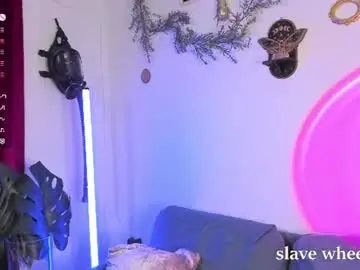 Chaturbate Live Porn of aurora_hotter