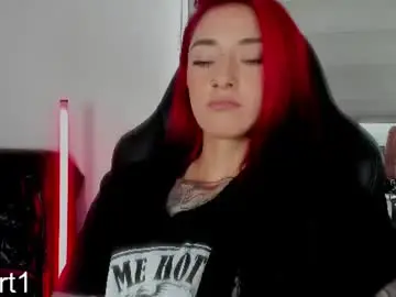 Chaturbate Private Sex Chat of belyswitch