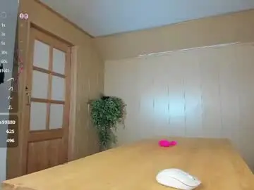 Chaturbate Best live sex cam show of gohaaard420