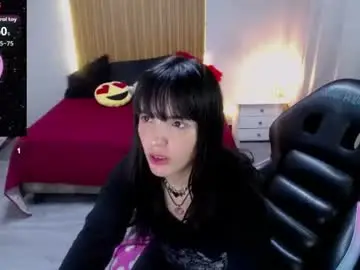 Chaturbate Adult Webcams of sailor_moon07