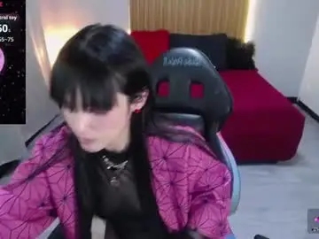 Chaturbate Live Porn of sailor_moon07