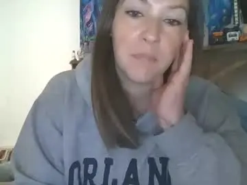 Chaturbate Private Sex Chat of shymilf535