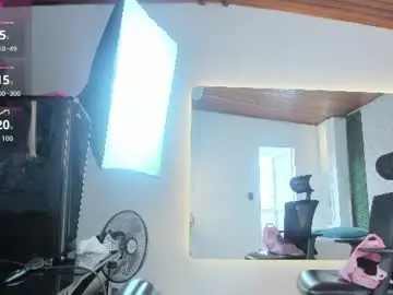 Chaturbate Nude Webcam of gaialewis