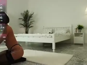 Chaturbate Adult Webcams of honey_wooman