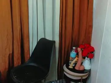 Chaturbate Sex Chat of bombaliciouszzz