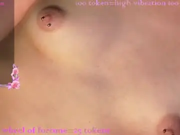 Chaturbate Live Sex of fluffy_cloude
