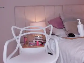 Chaturbate Adult Webcams of isabela__x