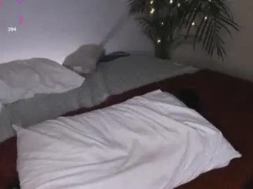 Chaturbate Live Sex Cam of coffelana