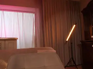 Chaturbate Live Porn of aurora_the_ballerina