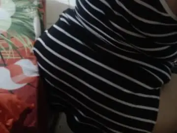 Chaturbate Private Sex Chat of karolbb21