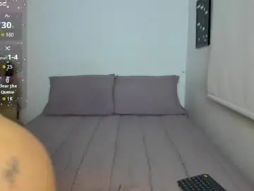 Chaturbate Live Porn of sophi_moreno
