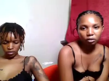 Chaturbate Live Sex of sweetz_candice