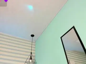 Chaturbate Sex Chat of goddess_kianna