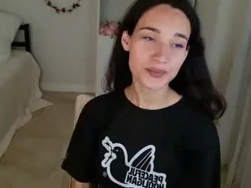 Chaturbate Adult Webcams of eleonoraa_sun