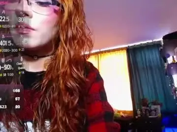 Chaturbate Watch Live Sex Cams of midnightcandy888