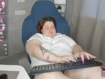 Chaturbate Free Live Porn of sew_sunny
