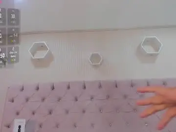 Chaturbate Adult Webcams of betanymiller