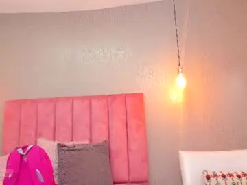 Chaturbate Adult Webcam of emilyparker__