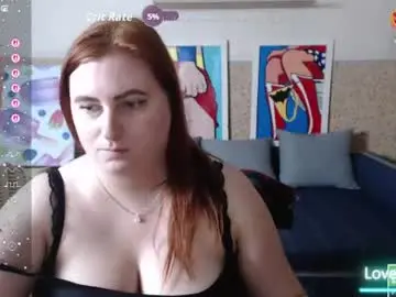 Chaturbate Nude Webcam of aliciaaared_kis