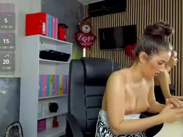 Chaturbate Private Sex Chat of daryastars