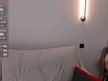 Chaturbate Private Sex Chat of goodnight_kitty