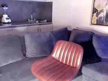 Chaturbate Free Live Porn of rachaeldeckard