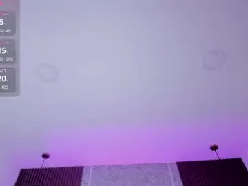 Chaturbate Adult Webcams of emily_kovac