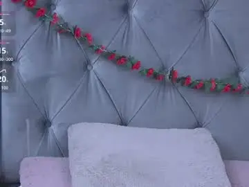 Chaturbate Adult Webcams of lolabuttie