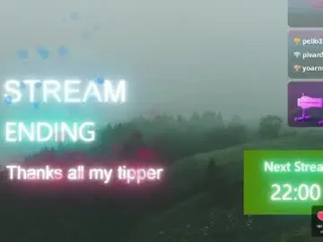 Chaturbate Sex Chat of yourburnwish