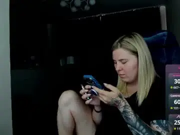 Chaturbate Sex Chat of oliviamunk