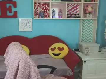 Chaturbate Nude Webcam of wet_dakota