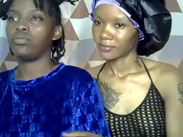 Chaturbate Watch Live Sex Cams of charmingdime