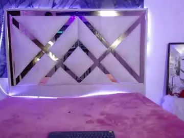 Chaturbate Sex Cam of scarletandroxanecs