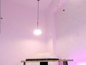 Chaturbate Free Live Porn of ana_petter
