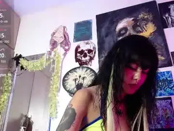 Chaturbate Private Sex Chat of melisavelvet