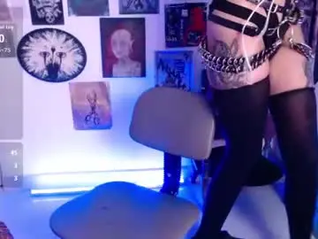 Chaturbate Sex Chat of melisavelvet