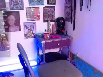 Chaturbate Live Sex Cam of melisavelvet