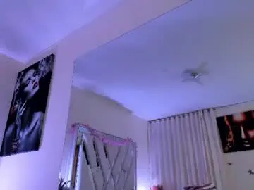 Chaturbate Private Sex Chat of candy_skyy