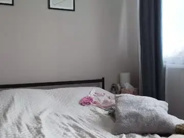 Chaturbate Adult Video Chat of susainy