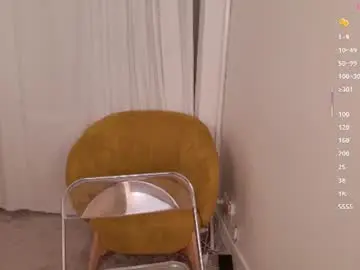 Chaturbate Adult Webcam of hidden_charm_